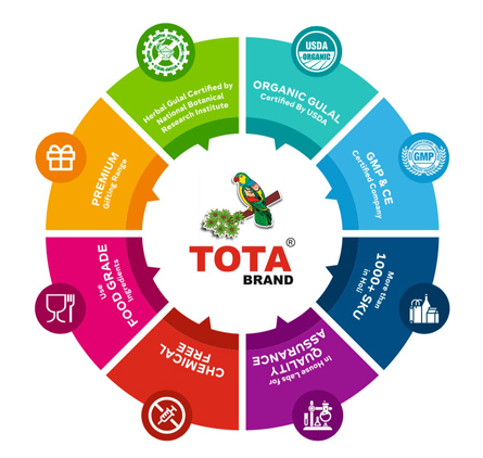 TOTA quality assurance and certification markers